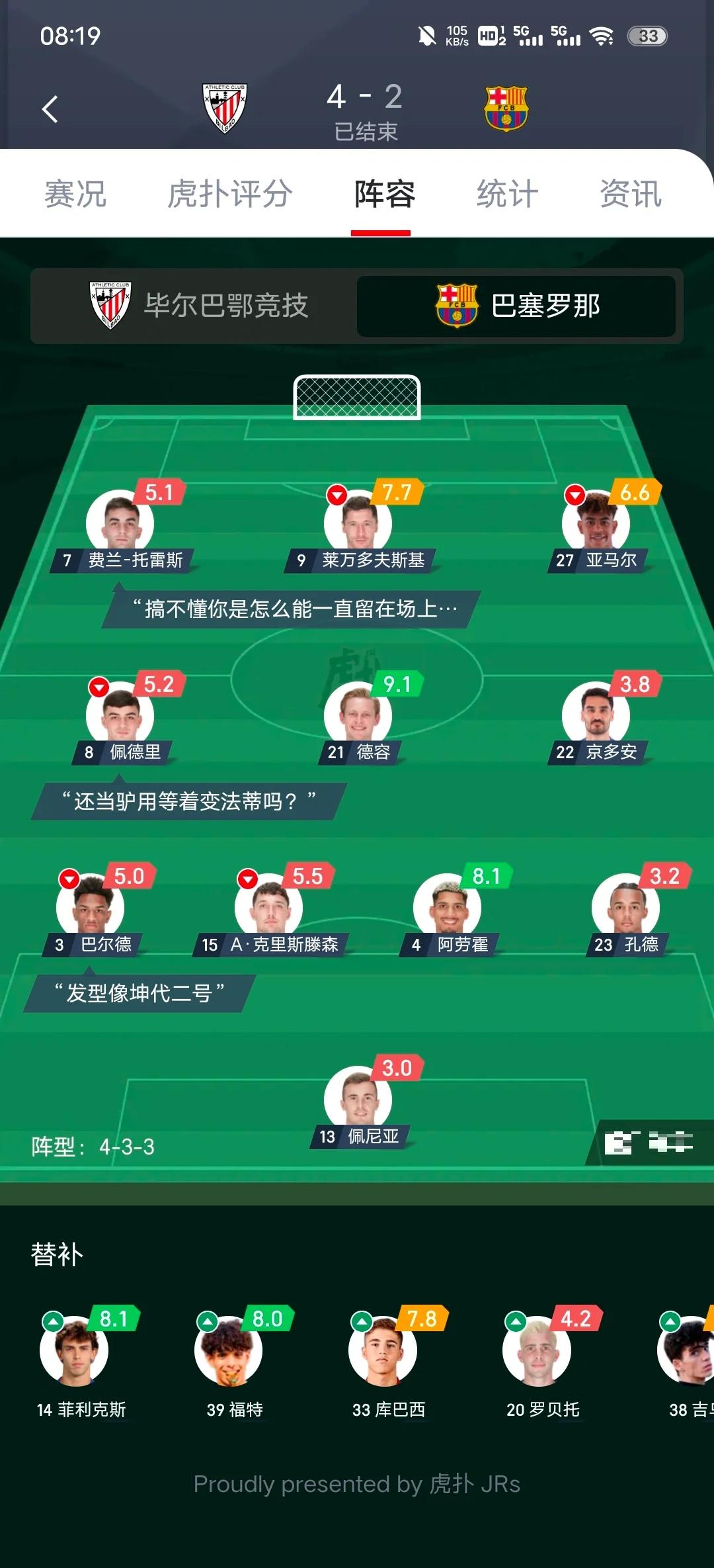 雷速篮球直播-毕尔巴鄂竞技主场不敌马洛卡，遭遇失利